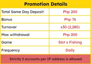 promotions