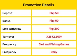 promotions