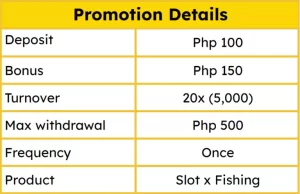 promotions